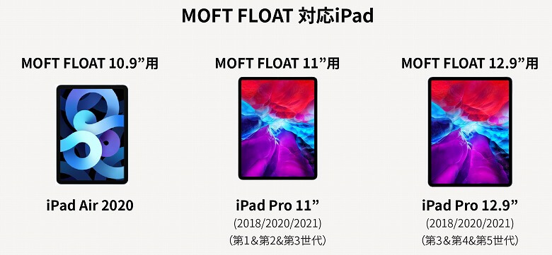 ダイエットに役立つ MOFT Float iPad専用