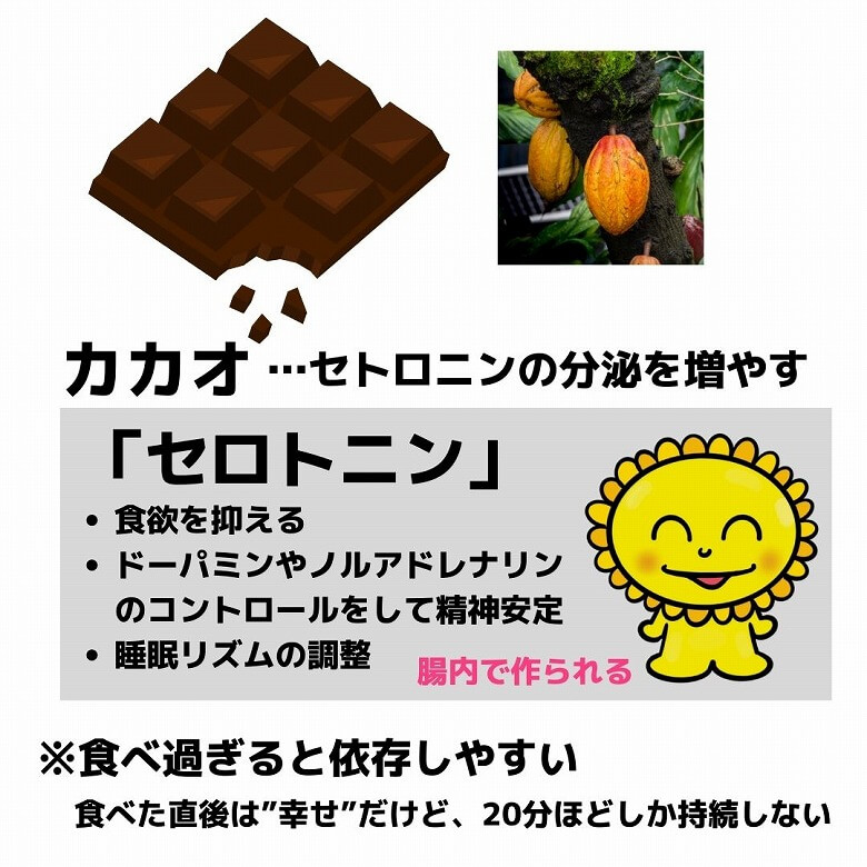 【週刊スラット -Week 18】チョコレート止まらない理由②