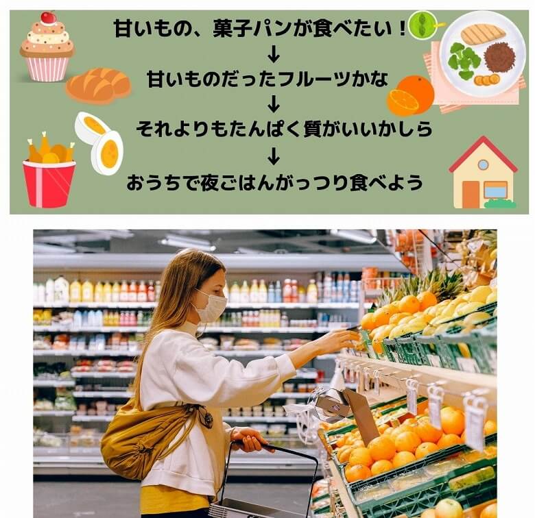 【週刊スラット -Week 18】買い物中の食欲撃退方法④