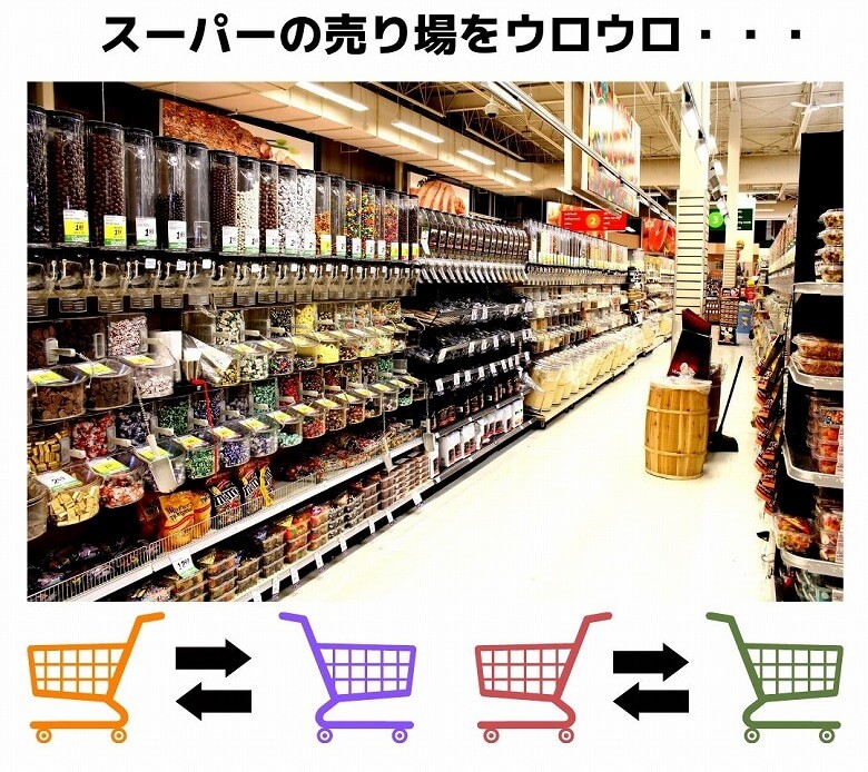【週刊スラット -Week 18】買い物中の食欲撃退方法②